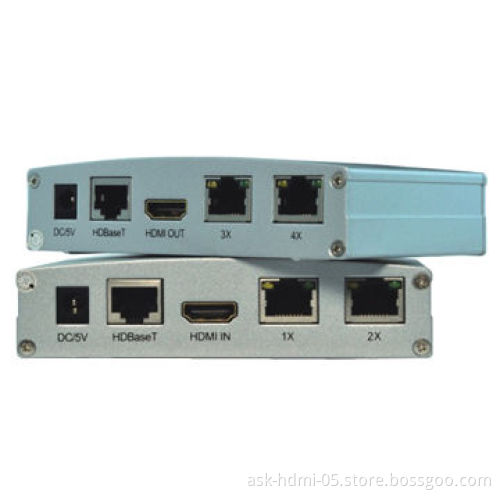 Single CAT5E/6 HDMI Extender Up to 100M- 3d, 4K, 1.4 HDMI